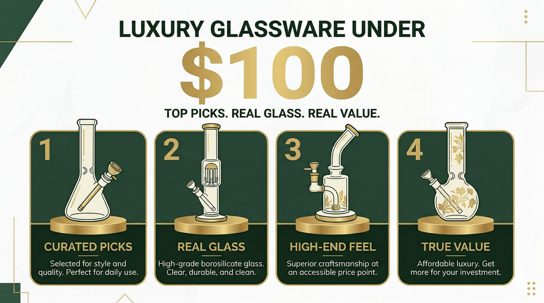 Best Bongs Under $100: Affordable Glass That Performs